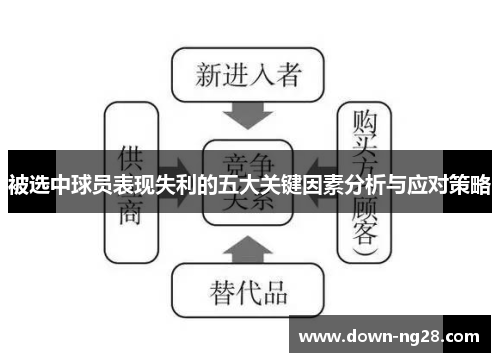 被选中球员表现失利的五大关键因素分析与应对策略 被选中球员表现失利的五大关键因素分析与应对策略