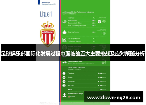 足球俱乐部国际化发展过程中面临的五大主要挑战及应对策略分析 足球俱乐部国际化发展过程中面临的五大主要挑战及应对策略分析