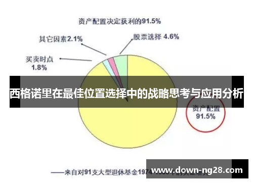 西格诺里在最佳位置选择中的战略思考与应用分析 西格诺里在最佳位置选择中的战略思考与应用分析