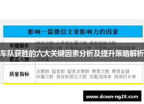 车队获胜的六大关键因素分析及提升策略解析 车队获胜的六大关键因素分析及提升策略解析