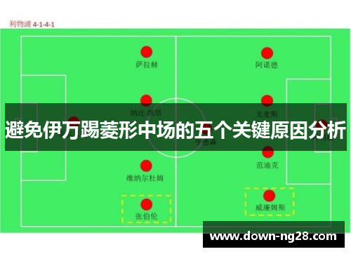 避免伊万踢菱形中场的五个关键原因分析 避免伊万踢菱形中场的五个关键原因分析