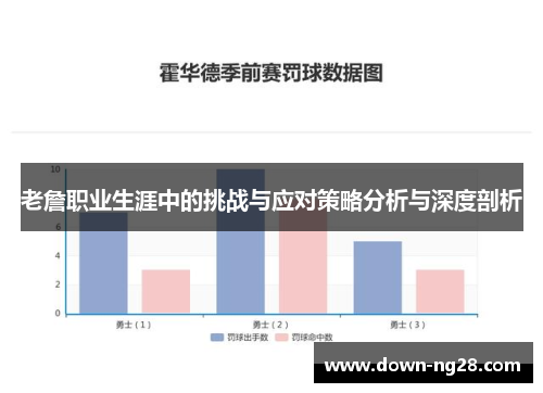 老詹职业生涯中的挑战与应对策略分析与深度剖析 老詹职业生涯中的挑战与应对策略分析与深度剖析